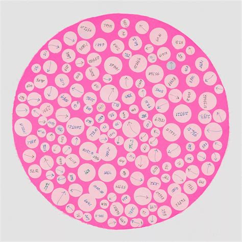 CFA Creative Futures Academy CFA + IMMA Intensive: Fugitivity, Feminism and the Archive — CFA ...