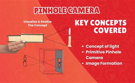 Buy Practiko Pinhole Camera DIY Science Kit for Kids – Learn Image ...