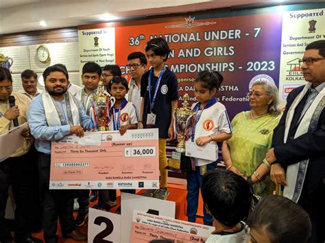 Sarbartho Mani and Narayani Umesh Marathe dominate 36th National Under ...
