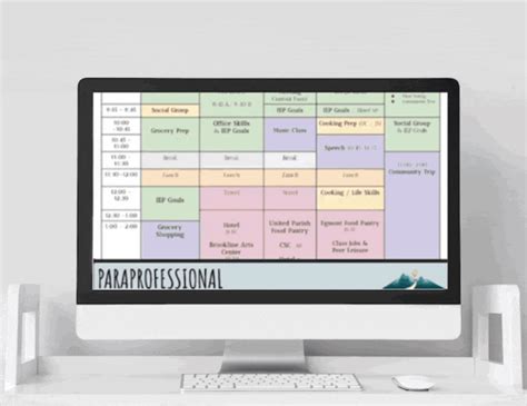 Image result for Transition Planning Process