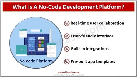 Image result for No Code Platform Interface