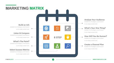 Matrix Chart 的图像结果