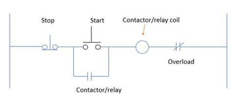 Image result for Start Stop Contactor