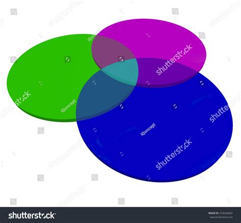 Three 3 Venn Diagram Overlapping Circles Stock Illustration 318246902 | Shutterstock