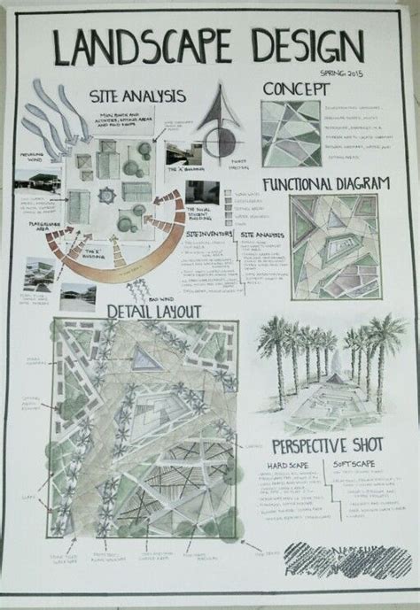 Business Poster Landscape 的图像结果