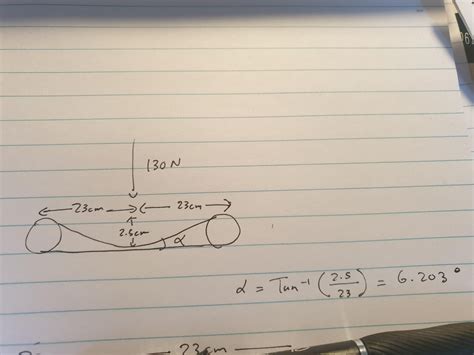 [Calc-based Physics] How should I approach this problem? : r/HomeworkHelp
