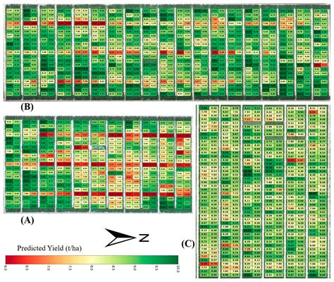 Characterizing Growth and Estimating Yield in Winter Wheat Breeding ...