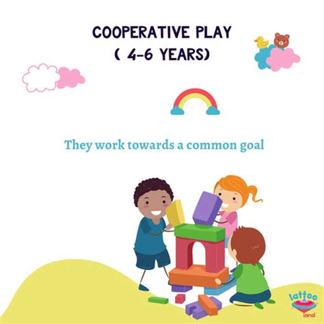 The six stages of play for kids – Lattooland