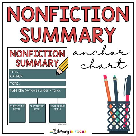 Anchor Chart for Teaching Nonfiction Summarizing - Literacy In Focus