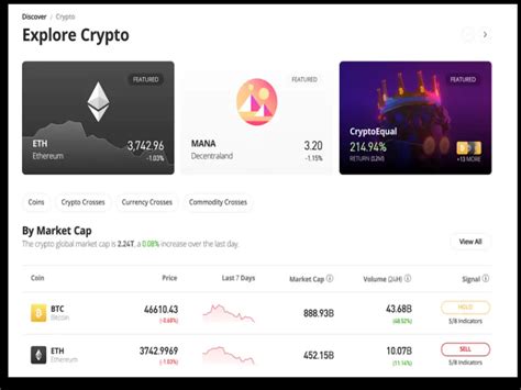 5 Best Cryptocurrency Apps for Beginners 2022 - The Economic Times