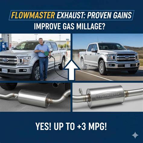 State-By-State Exhaust Laws: A Breakdown of Regulations