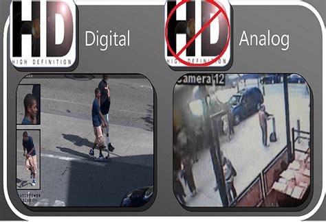 Image result for Optical resolution Optical Vs Digital Resolution