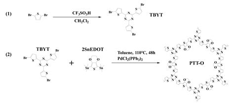 The Synthesis of a Covalent Organic Framework from Thiophene Armed ...