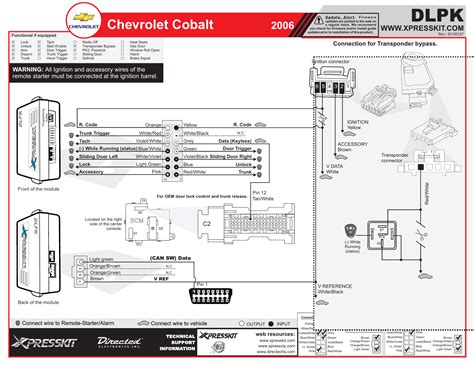 Image result for 2005 Chevy Cobalt Computer Ignition and Body Control Programming