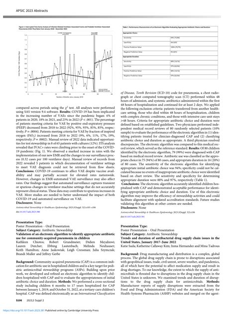 Pneumonia Algorithm 的图像结果
