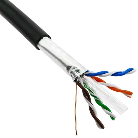 FTP Cat 6e UTP Cable, Cat 6 UTP Cable, Cat6 FTP Cable, कैट 6 केबल ...
