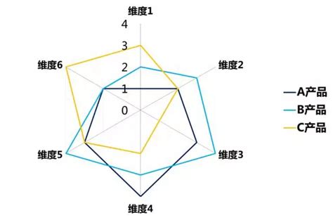 Image result for Amazing World of Gumball Movie