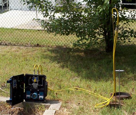 Image result for Flow Meter Testing