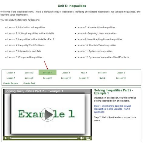 Image result for Free Algebra Video-Tutorials
