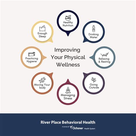 River Place Behavioral Health Hospital on LinkedIn: There are a number ...