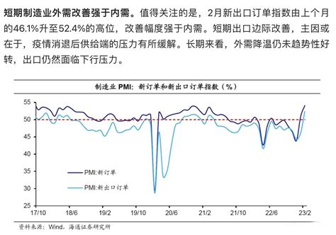 美国10月商品出口额降至7个月来新低，“将拖累第四季度经济”_手机新浪网