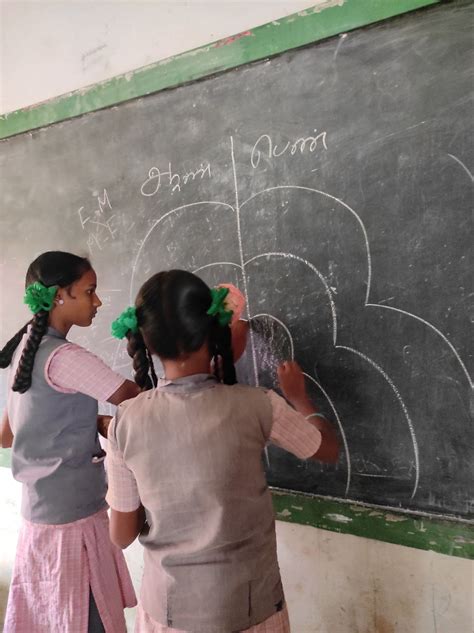 Comprehensive Programs | AWARE India Trust