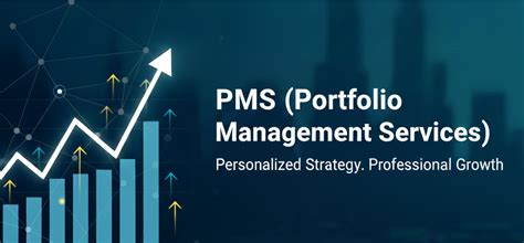 PMS Funds - Pyxis Wealth