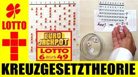 eurojackpot zahlen archiv