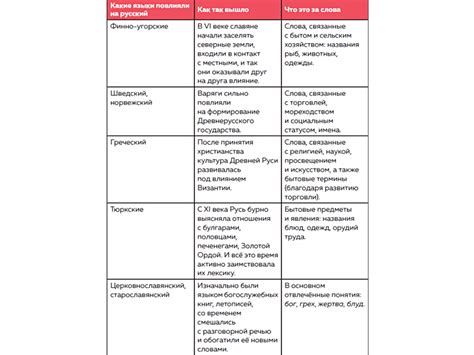 Чему можно научиться у дерзкого репетитора? | Папмамбук