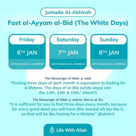 Fast al-Ayyam al-Bid (The White Days) The Messenger of Allah ﷺ said ...