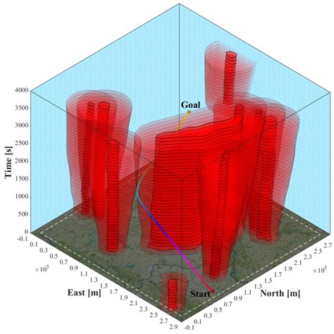Trajectory Planning in Time-Varying Adverse Weather for Fixed-Wing ...