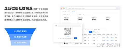 seo搜索引擎优化策略（搜索引擎优化效果评估）-8848SEO