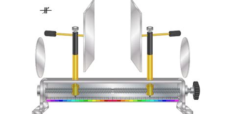 Image result for Calculating Capacitance