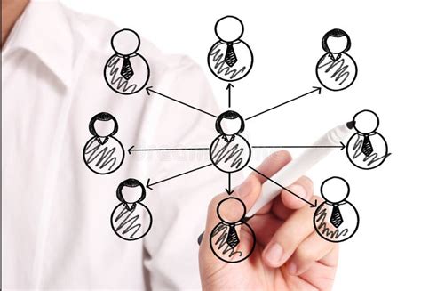 Globalization Drawing 的图像结果