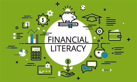 Financial Literacy Examples 的图像结果