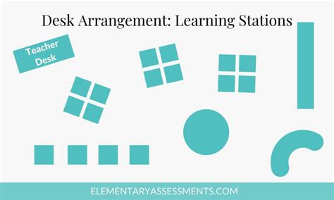 Classroom Desk Layout 的图像结果
