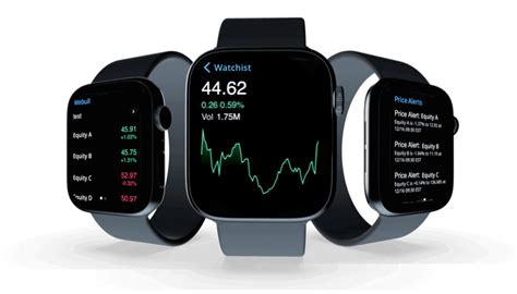 Image result for Webull App