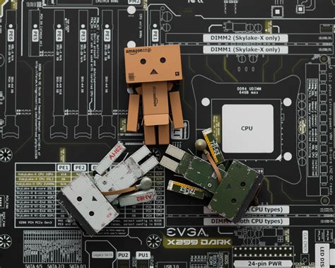 Danbo Box Robot 的图像结果