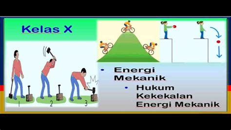 Memahami Energi Mekanik dengan Contoh Soal dan Pembahasan Lengkap