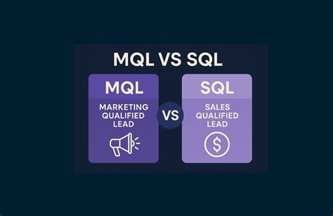 Mql SQL Hand Off 的图像结果
