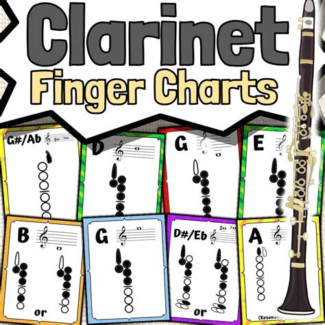 B Flat Clarinet Scales Finger Chart