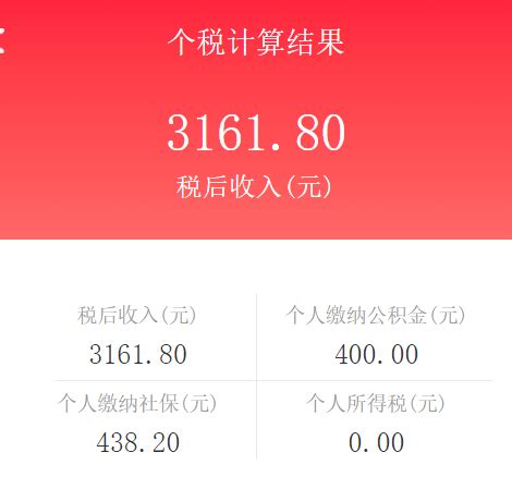 月薪四千，却看不起月薪1万5的男友！_上海