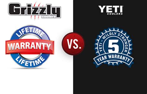 Grizzly vs Yeti Coolers: The Showdown · Top Rated Coolers
