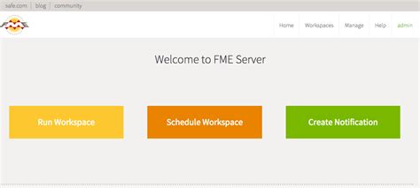 Image result for FME Server