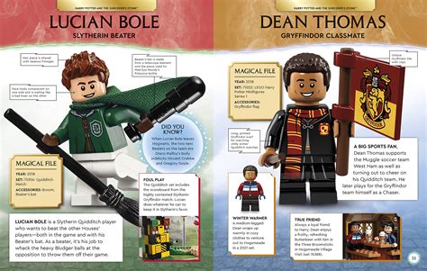 LEGO Harry Potter Character Encyclopedia Coming in 2023 - The Brick Fan
