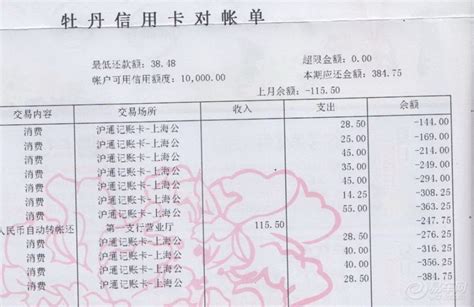 日常消费账单素材图片免费下载-千库网