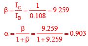 In the figure shown, the npn transistor acts as a switch For the input ...