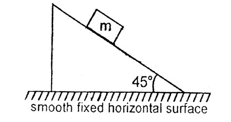 A wedge of mass `m` is placed on a smooth fixed horizontal surface and ...