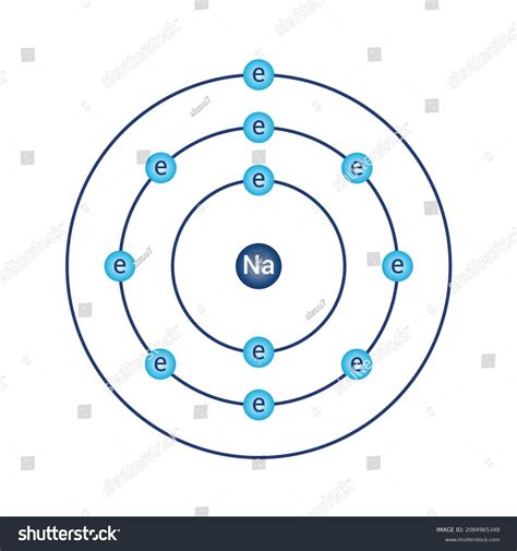 17 Bohr Model Sodium Images, Stock Photos & Vectors | Shutterstock