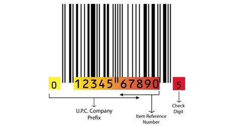 UPC Code From Box 的图像结果